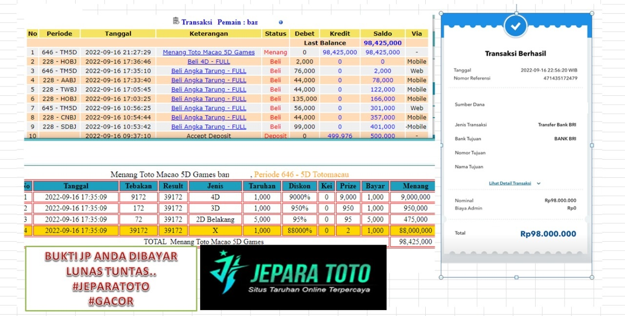 HASIL BUKTI JP TOTO MACAU 5D MEMBER JEPARATOTO