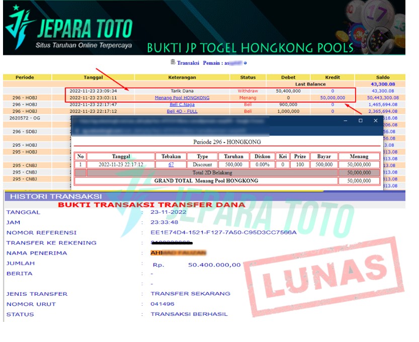 HASIL BUKTI JP HONGKONG POOLS MEMBER JEPARATOTO