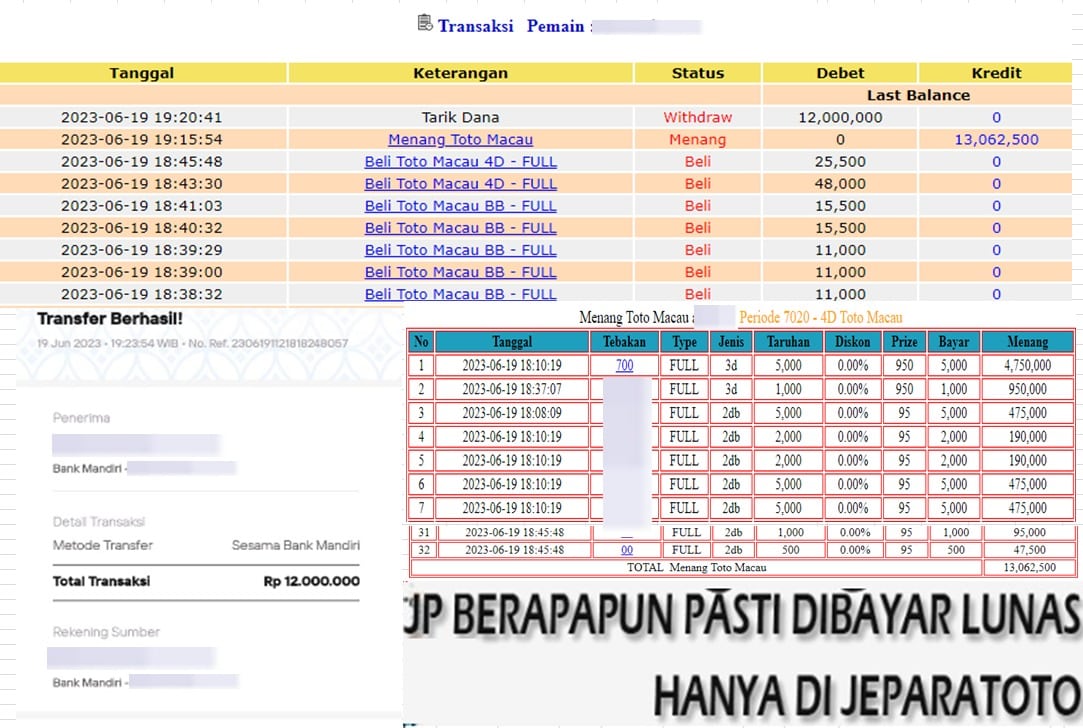 HASIL BUKTI JP TOGEL TOTO MACAU MEMBER JEPARATOTO