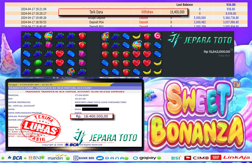 BUKTI KEMENANGAN SLOT SWEET BONANZA MEMBER JEPARATOTO