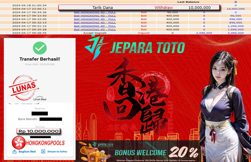 BUKTI KEMENANGAN TOGEL HONGKONG POOLS MEMBER JEPARATOTO