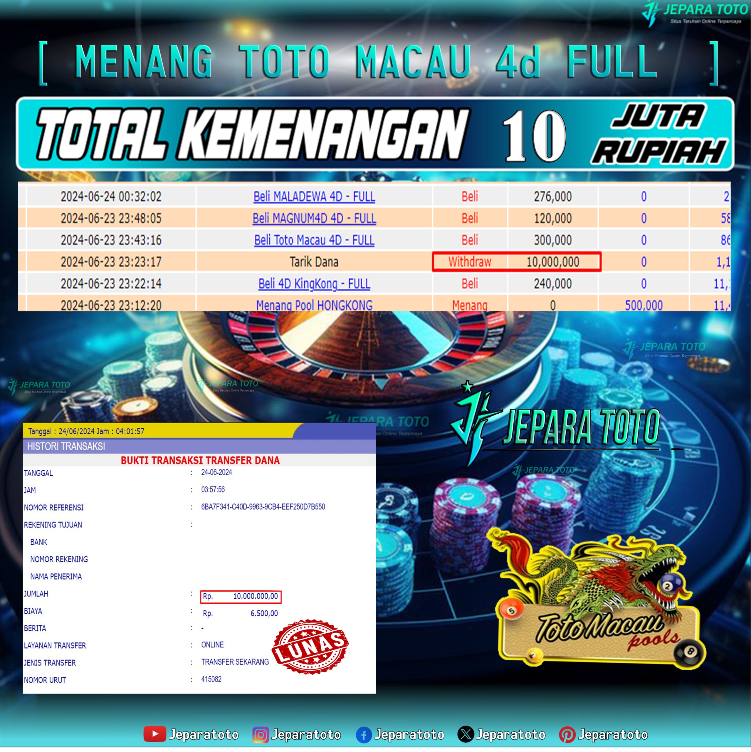 BUKTI KEMENANGAN TOGEL TOTOMACAU 4D MEMBER JEPARATOTO