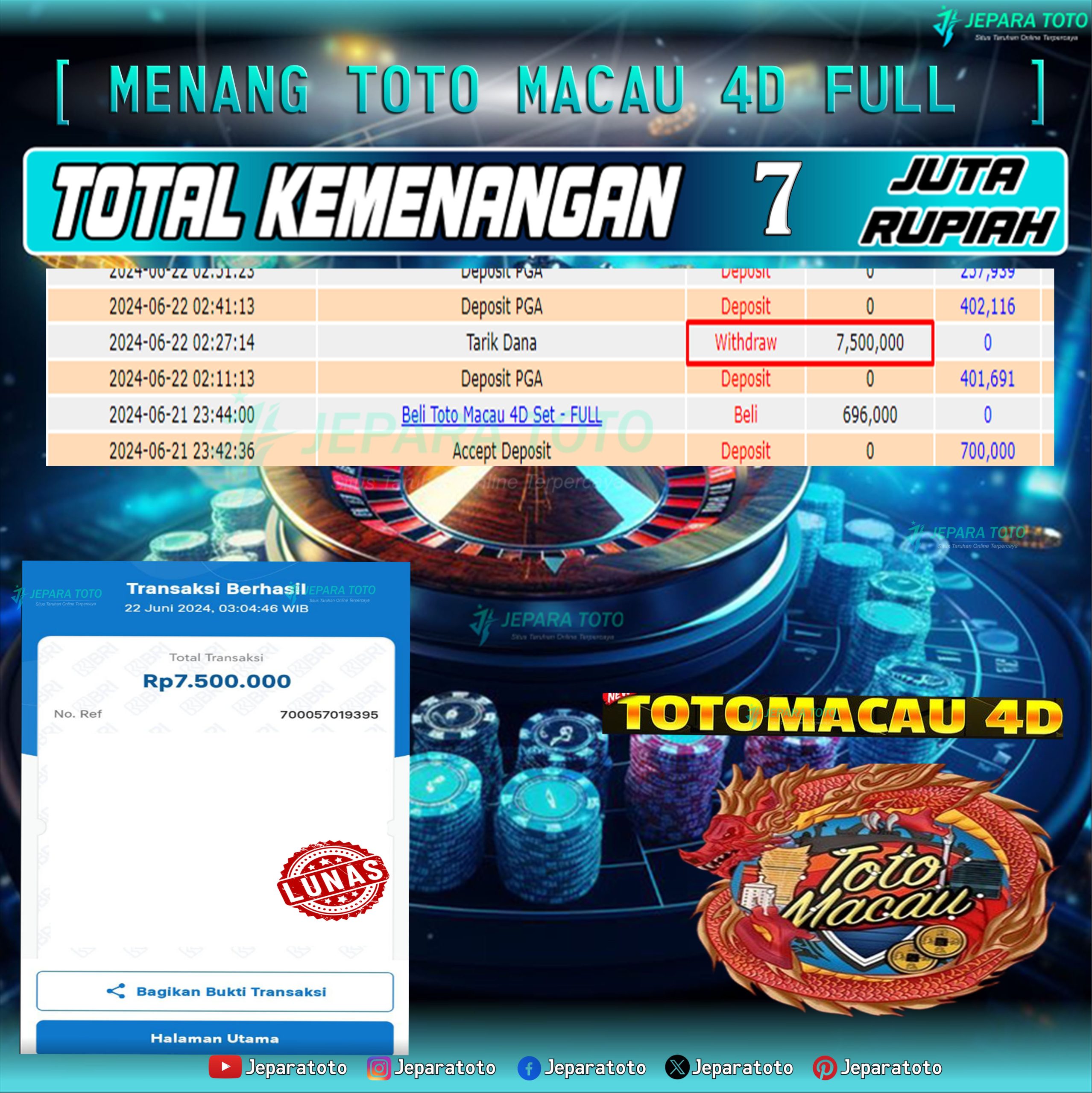 BUKTI KEMENANGAN TOGEL TOTOMACAU 4D MEMBER JEPARATOTO