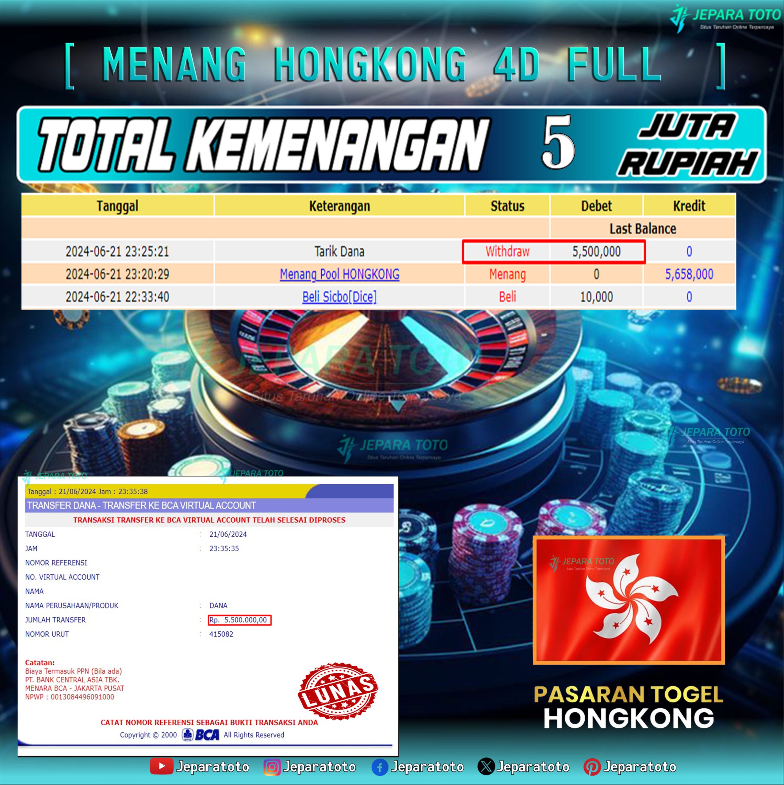 BUKTI KEMENANGAN TOGEL HONGKONG POOLS MEMBER JEPARATOTO