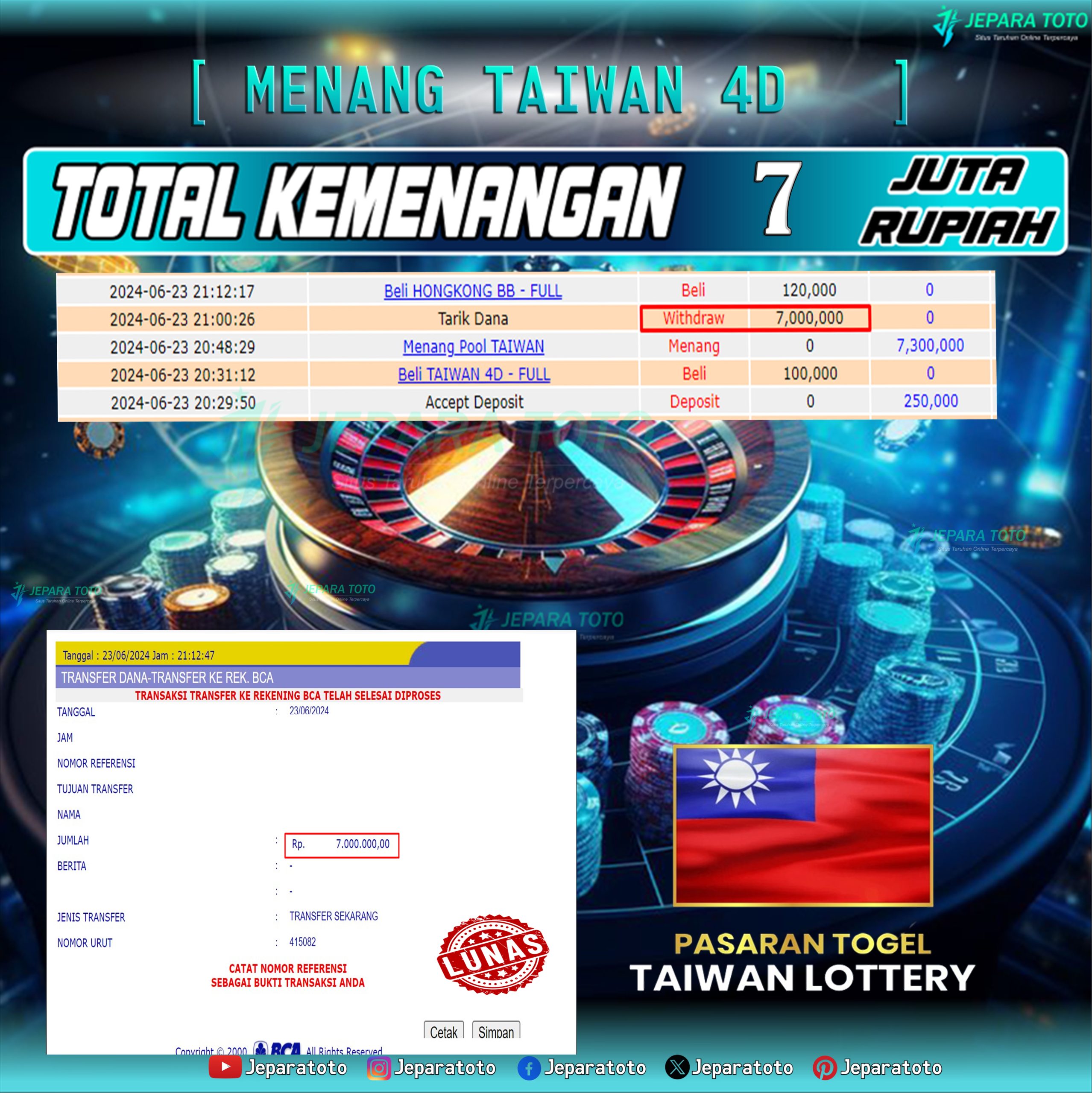 BUKTI KEMENANGAN TOGEL TAIWAN MEMBER JEPARATOTO