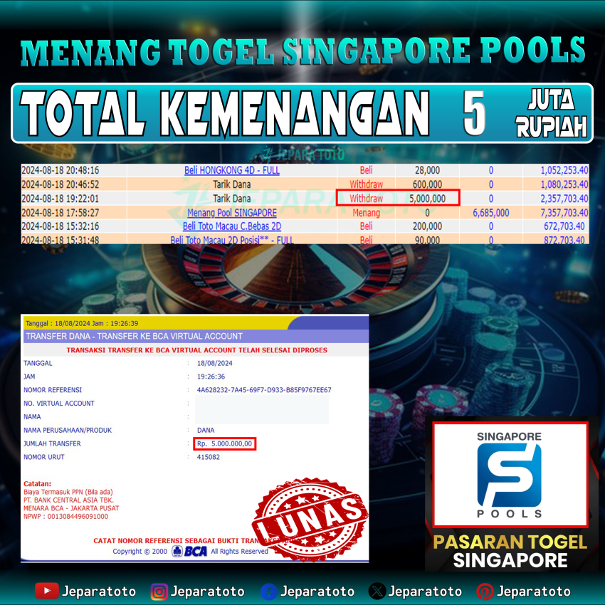 BUKTI KEMENANGAN SINGAPORE POOLS MEMBER JEPARATOTO