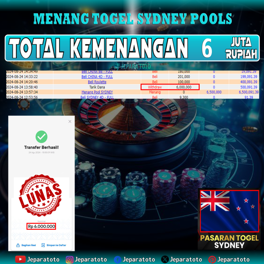 BUKTI KEMENANGAN SYDNEY MEMBER JEPARATOTO