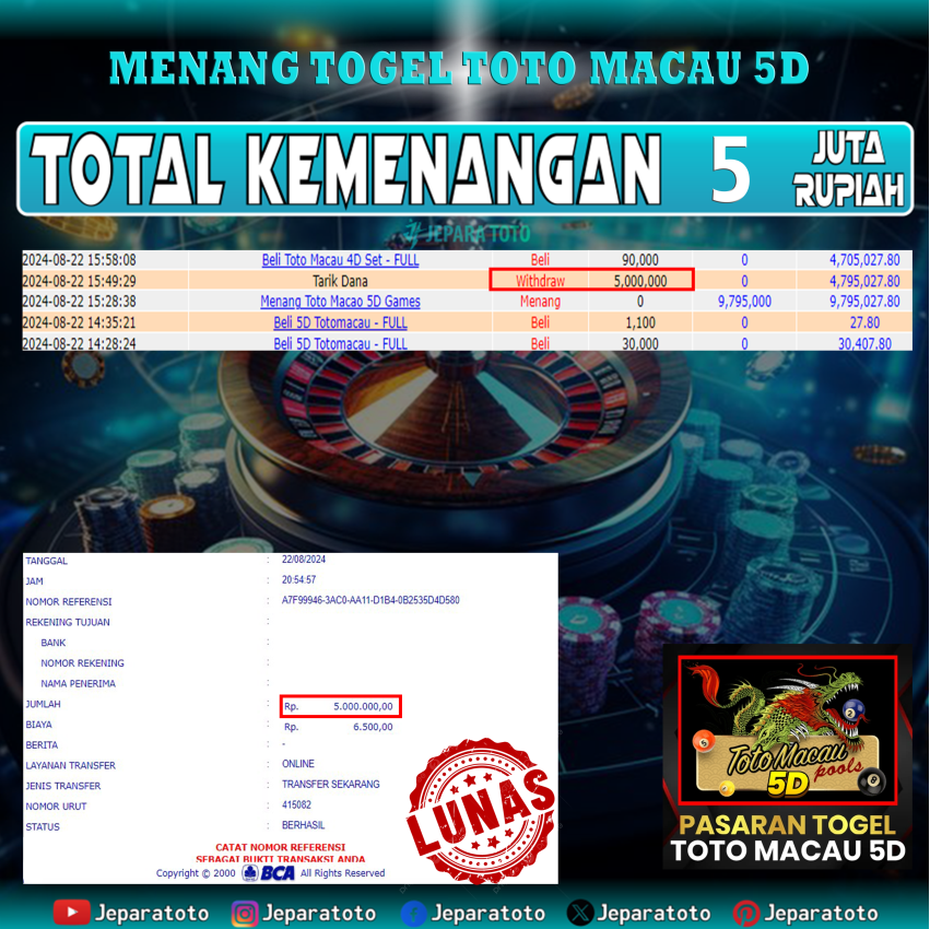 BUKTI KEMENANGAN TOTO MACAU 4D MEMBER JEPARATOTO