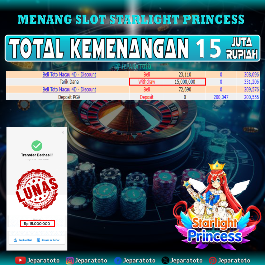 BUKTI KEMENANGAN SLOT STARLIGHT PRINCESS MEMBER JEPARATOTO