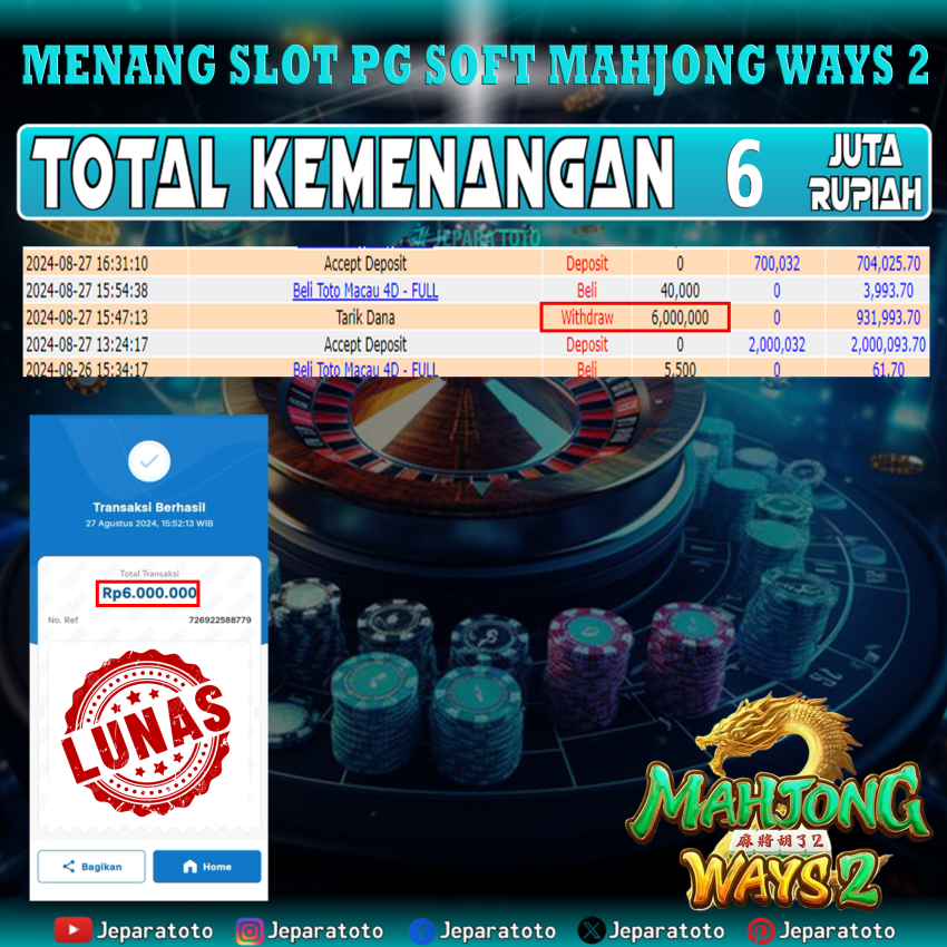 BUKTI KEMENANGAN SLOT MAHJONG WAYS2  MEMBER JEPARATOTO