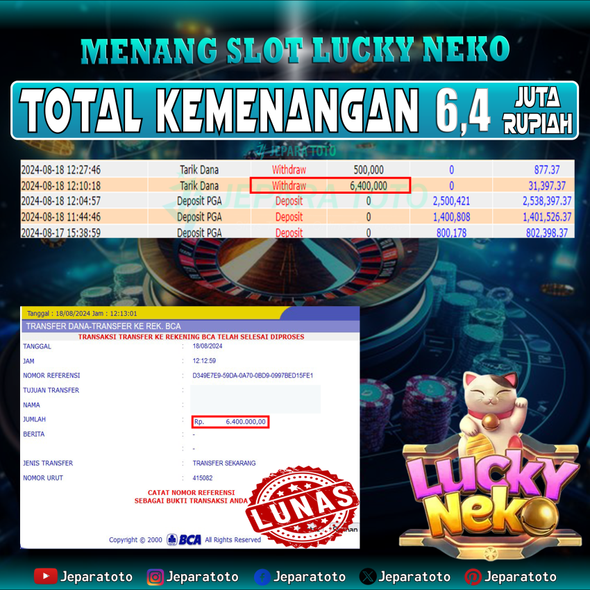 BUKTI KEMENANGAN SLOT LUCKY NEKO MEMBER JEPARATOTO