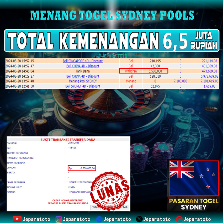 BUKTI KEMENANGAN SYDNEY MEMBER JEPARATOTO