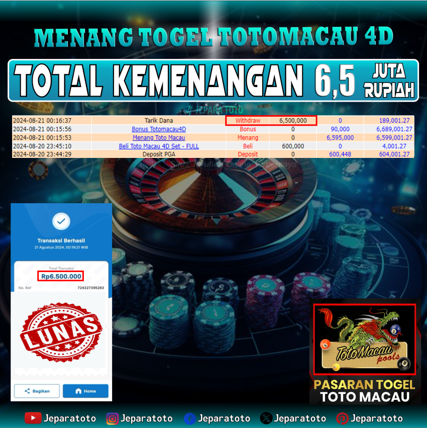 BUKTI KEMENANGAN TOTO MACAU 4D  MEMBER JEPARATOTO