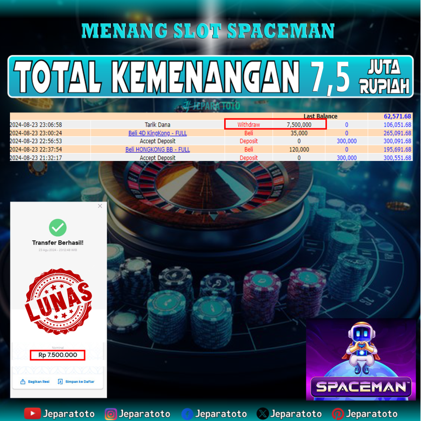 BUKTI KEMENANGAN SLOT SPACE MAN MEMBER JEPARATOTO