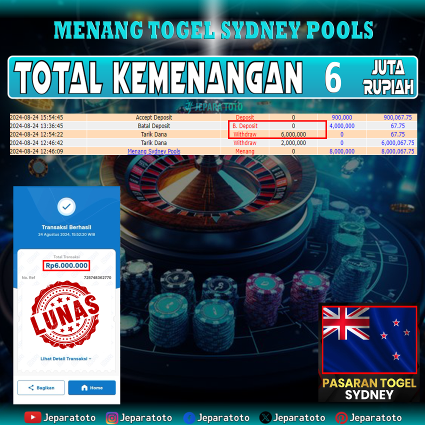 BUKTI KEMENANGAN SYDNEY MEMBER JEPARATOTO