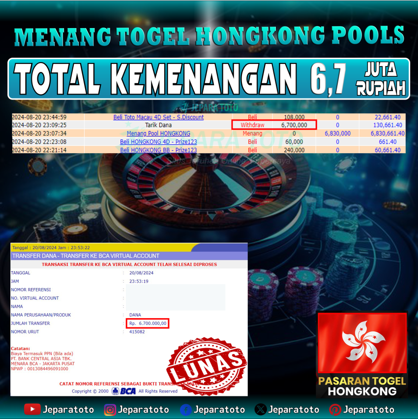 BUKTI KEMENANGAN HONGKONG POOLS MEMBER JEPARATOTO