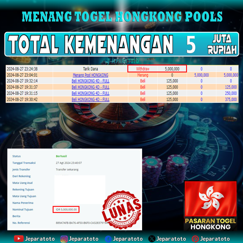 BUKTI KEMENANGAN HONGKONG POOLS MEMBER JEPARATOTO