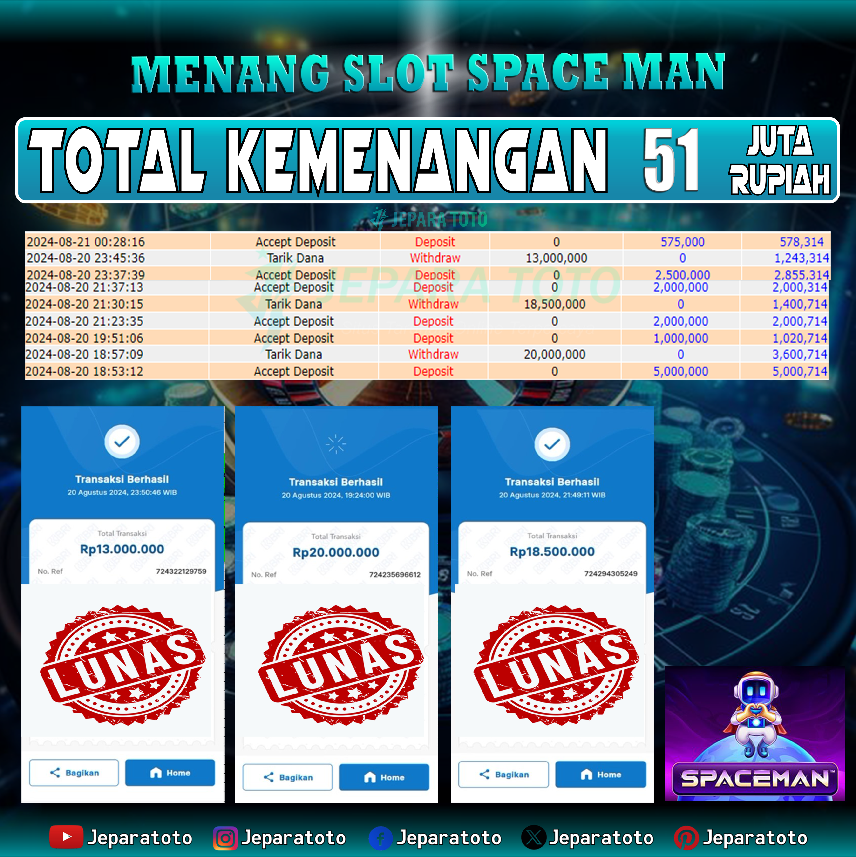 BUKTI KEMENANGAN SLOT SPACE MAN MEMBER JEPARATOTO