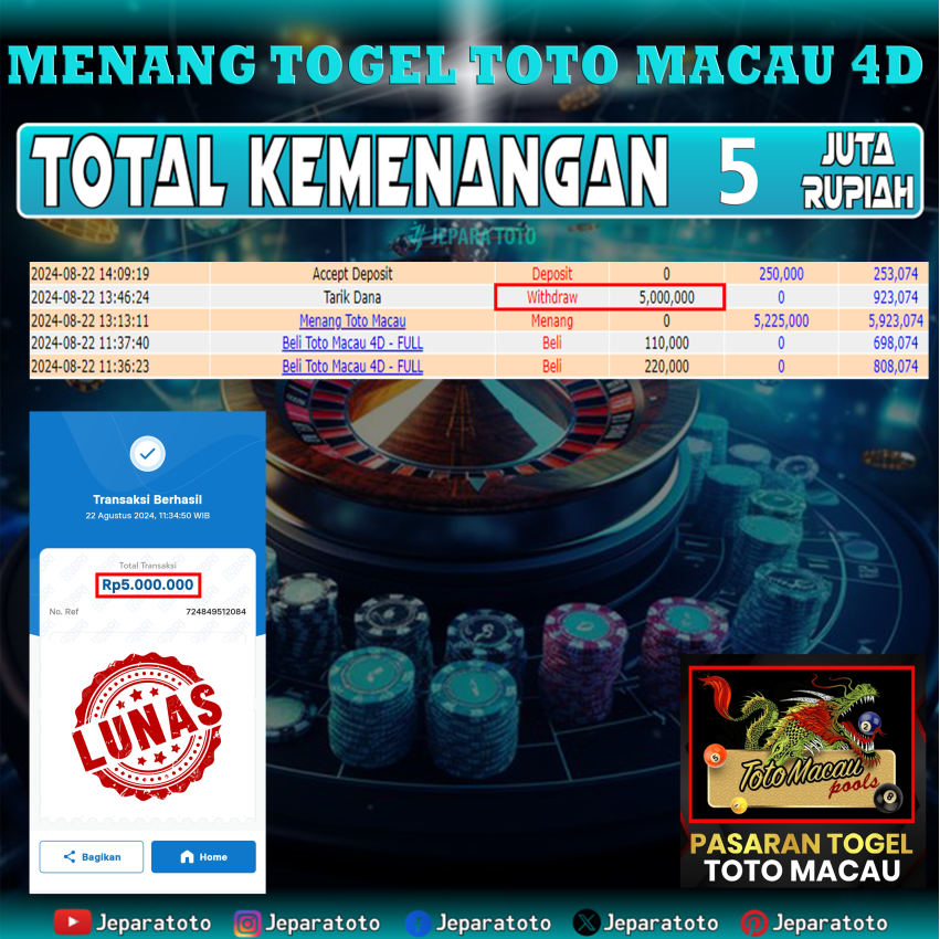 BUKTI KEMENANGAN TOTO MACAU 4D MEMBER JEPARATOTO