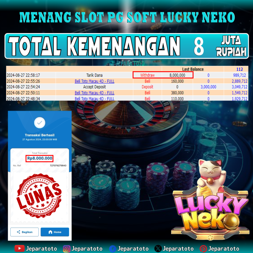 BUKTI KEMENANGAN SLOT LUCKY NEKO MEMBER JEPARATOTO