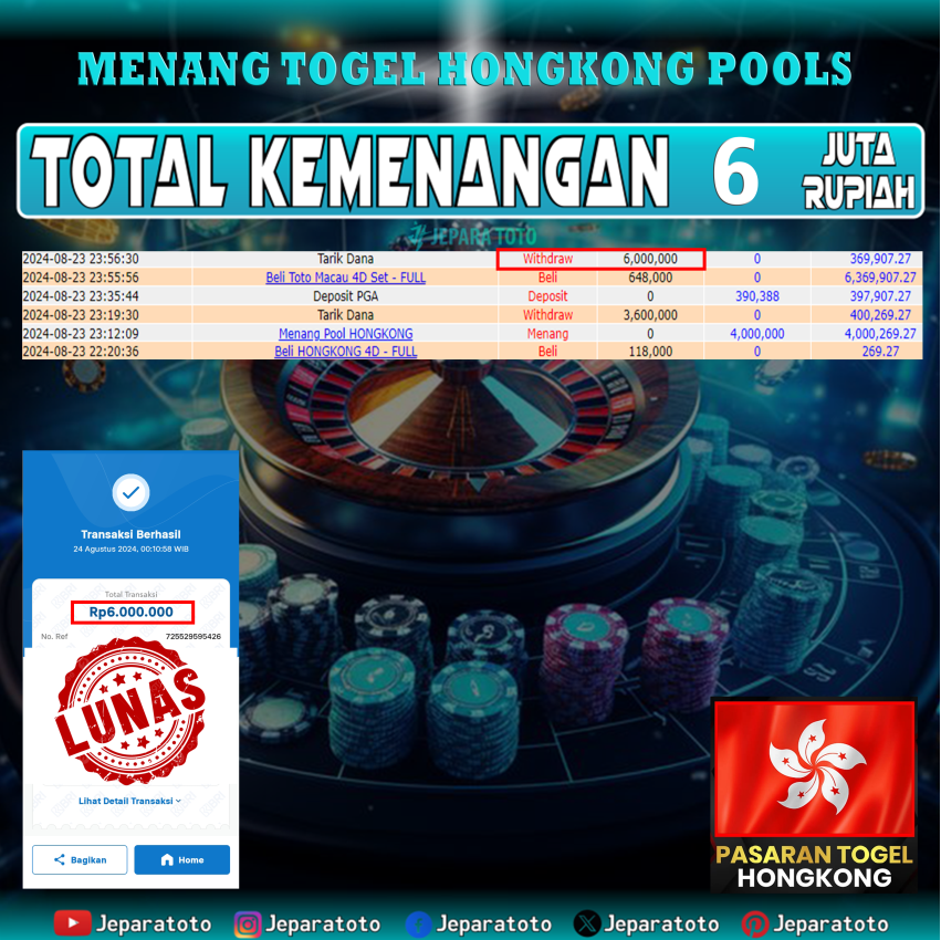 BUKTI KEMENANGAN HONGKONG POOLS MEMBER JEPARATOTO