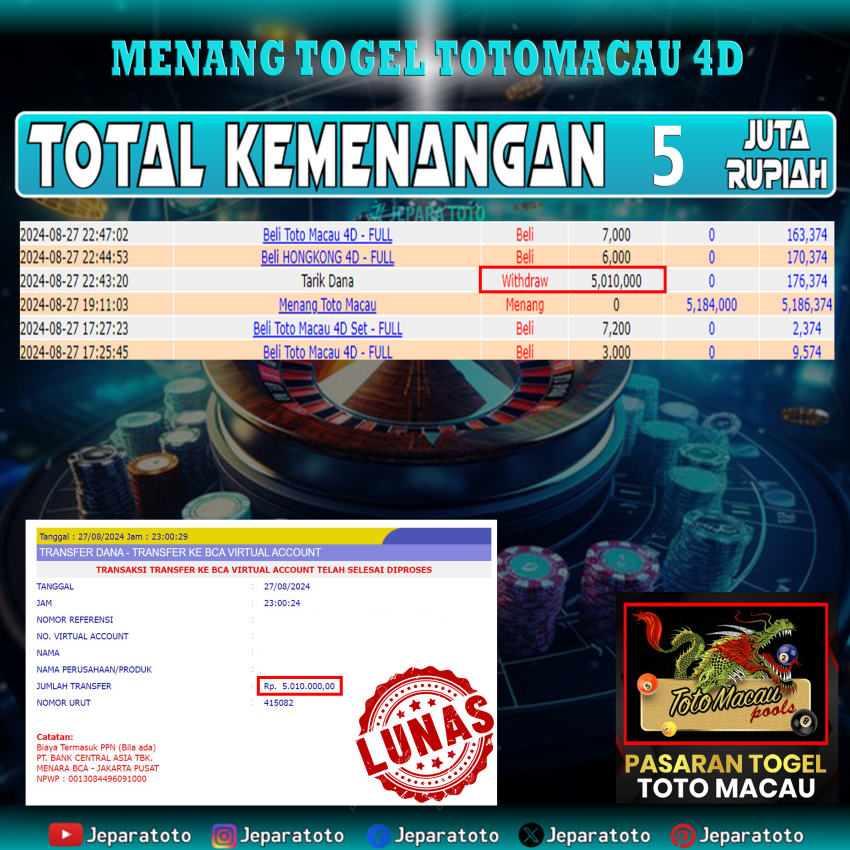 BUKTI KEMENANGAN TOTO MACAU 4D MEMBER JEPARATOTO