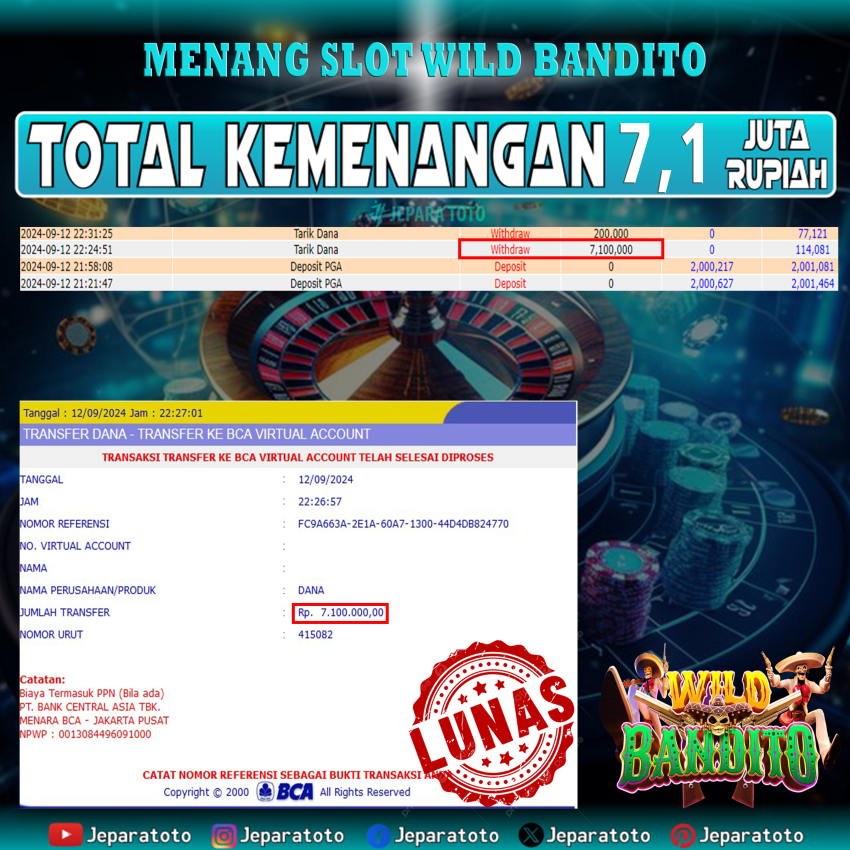 BUKTI KEMENANGAN SLOT WILD BANDITO MEMBER JEPARATOTO