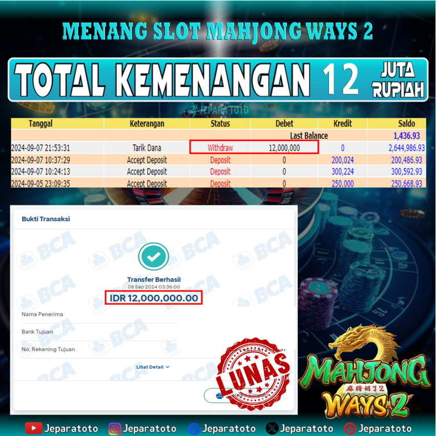 BUKTI KEMENANGAN SLOT MAHJONG WAYS 2 MEMBER JEPARATOTO