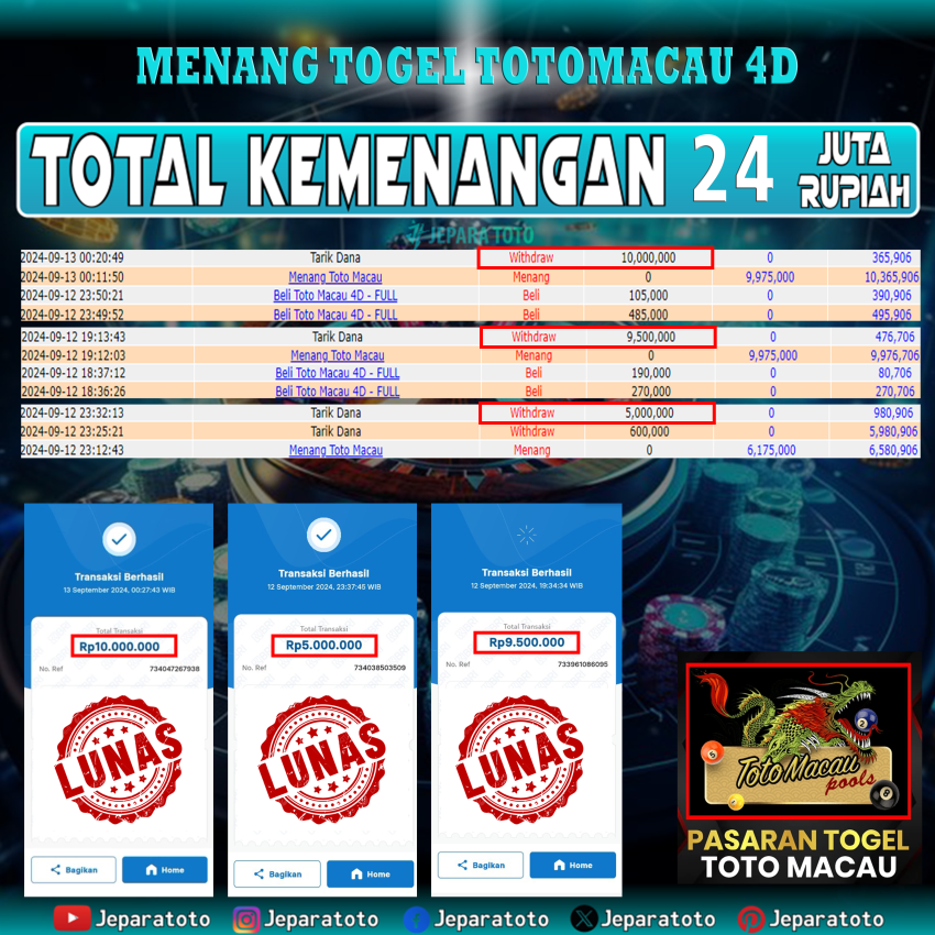 BUKTI KEMENANGAN TOTOMACAU POOLS MEMBER JEPARATOTO