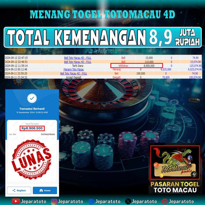 BUKTI KEMENANGAN TOTOMACAU POOLS MEMBER JEPARATOTO