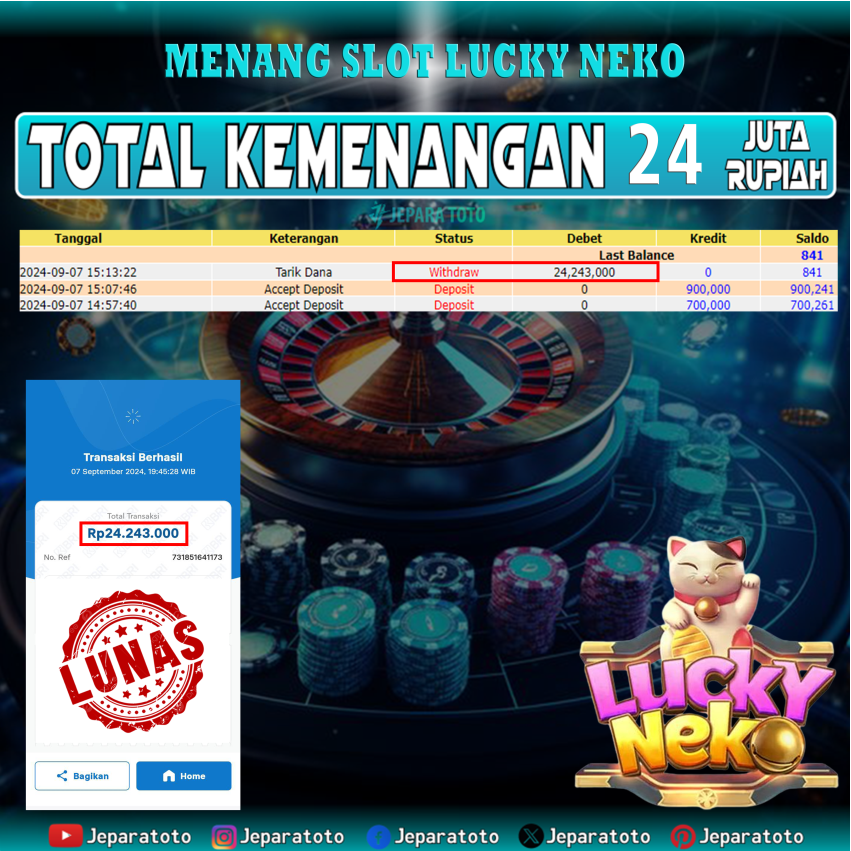 BUKTI KEMENANGAN SLOT LUCKY NEKO MEMBER JEPARATOTO