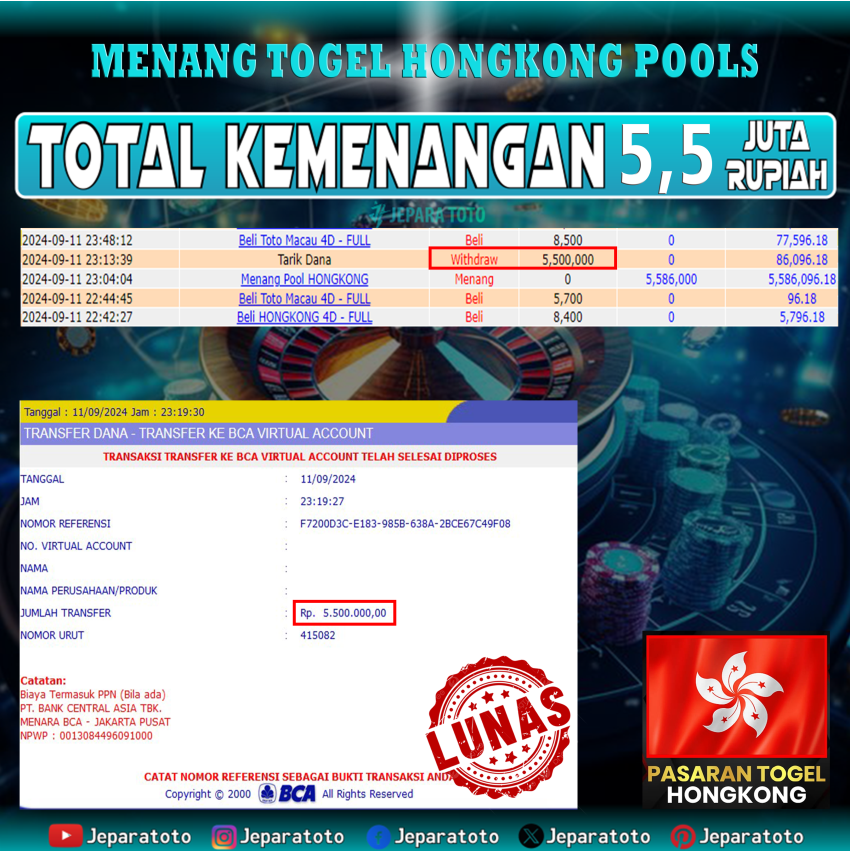 BUKTI KEMENANGAN HONGKONG POOLS MEMBER JEPARATOTO