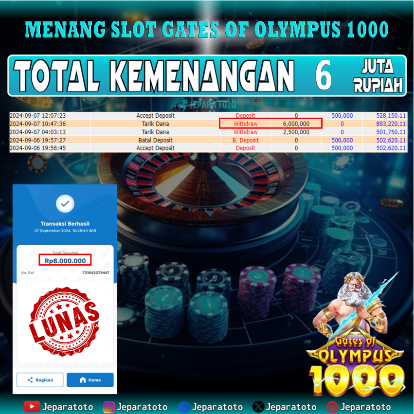 BUKTI KEMENANGAN SLOT GATES OF OLYMPUS 1000 MEMBER JEPARATOTO