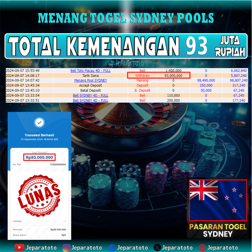 BUKTI KEMENANGAN SYDNEY POOLS MEMBER JEPARATOTO