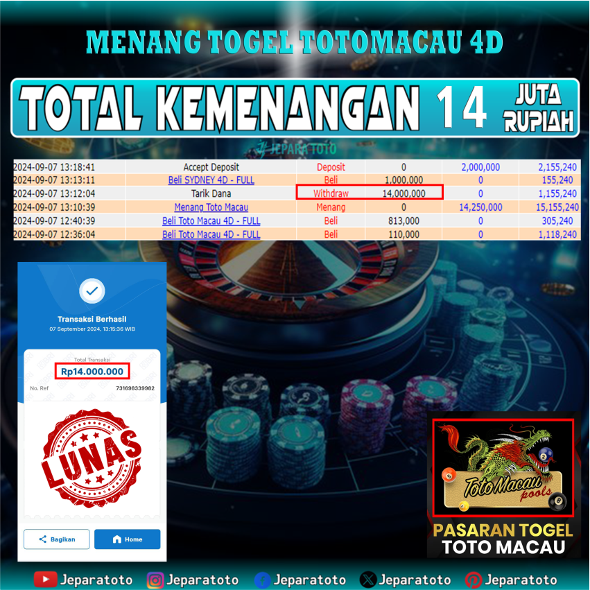 BUKTI KEMENANGAN TOTOMACAU POOLS MEMBER JEPARATOTO