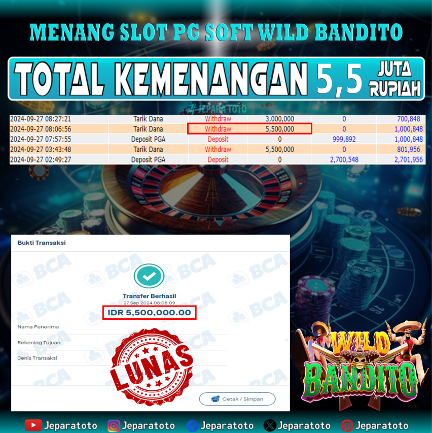 BUKTI KEMENANGAN SLOT PG SOFT WILD BANDITO MEMBER JEPARATOTO