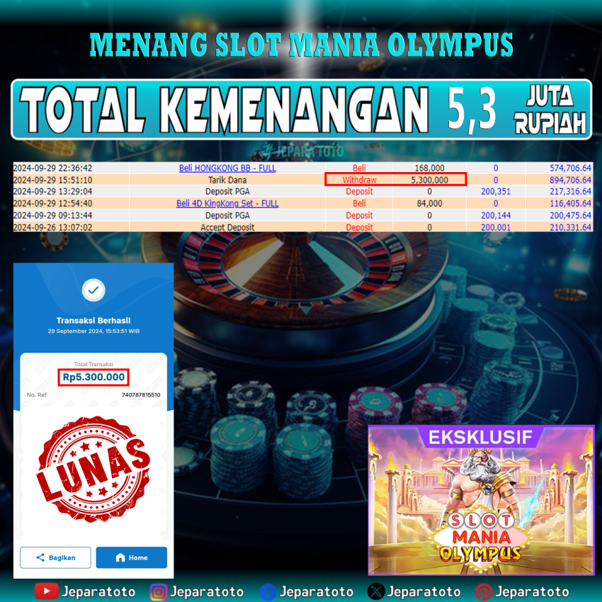 BUKTI KEMENANGAN SLOT MANIA OLMYPUS PRAGMATIC JEPARATOTO