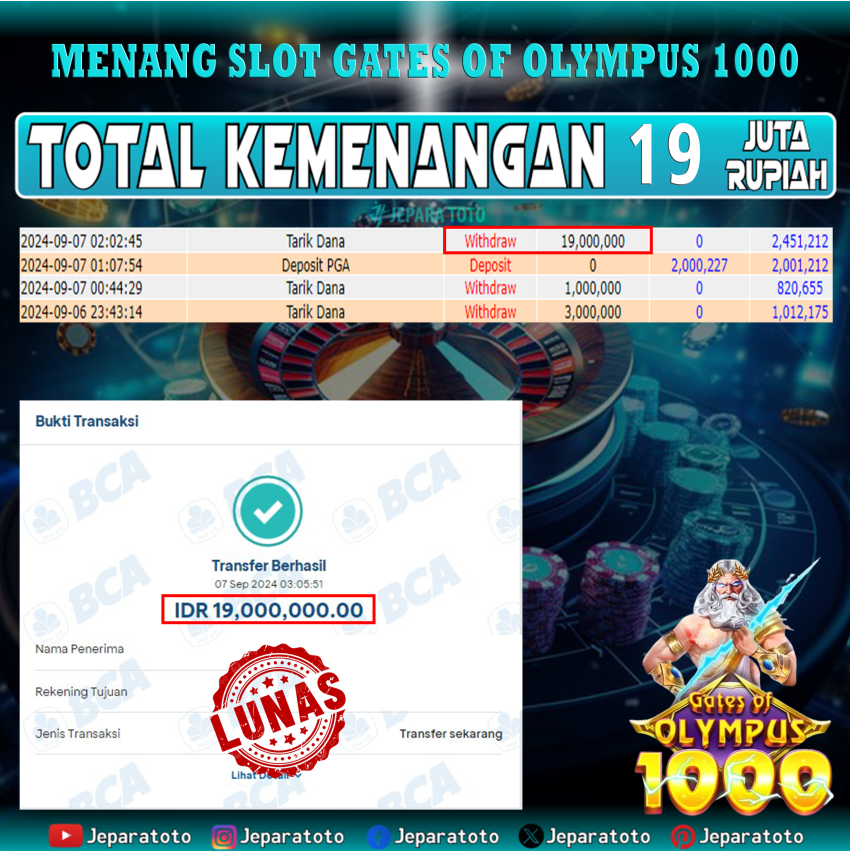 BUKTI KEMENANGAN SLOT GATES OF OLMYPUS 1000 MEMBER JEPARATOTO