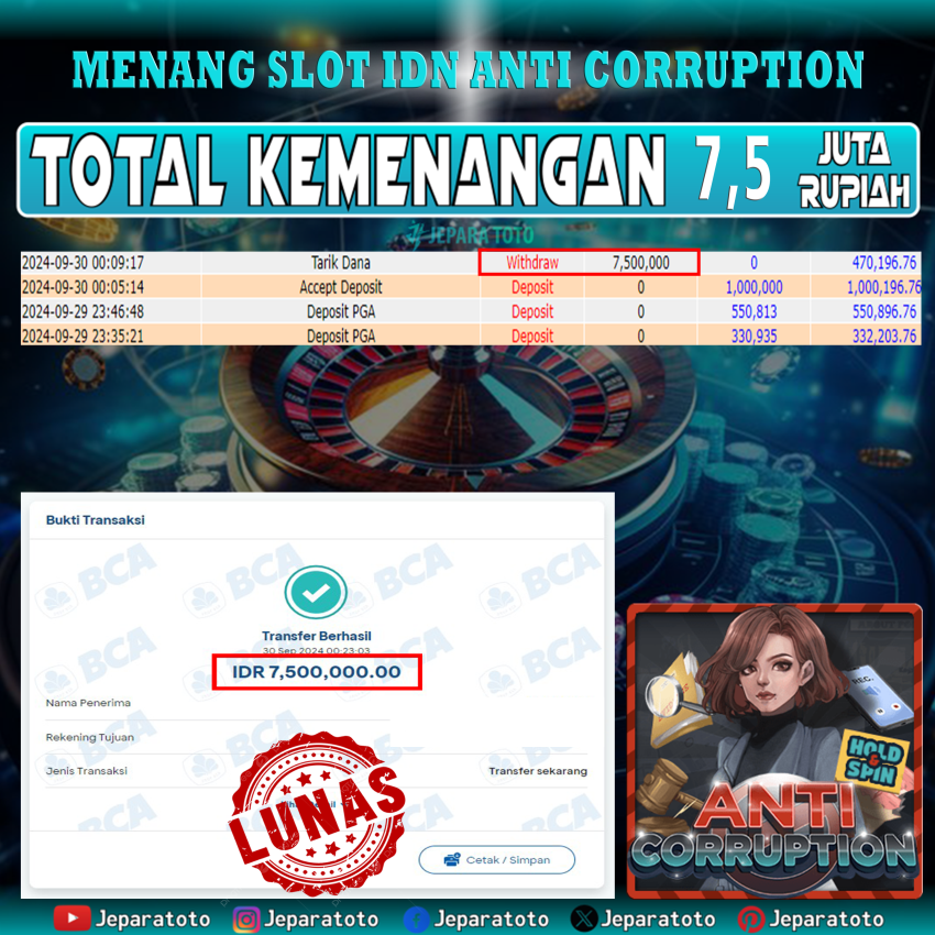 BUKTI KEMENANGAN SLOT IDN ANTI CORRUPTION MEMBER JEPARATOTO