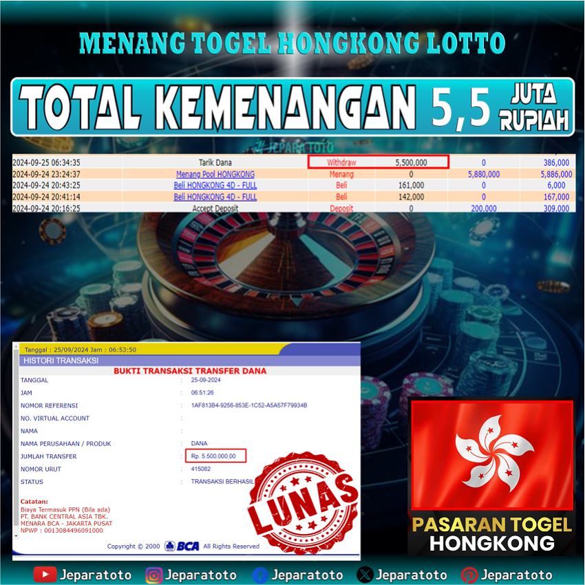 BUKTI KEMENANGAN TOGEL HONGKONG LOTTO MEMBER JEPARATOTO