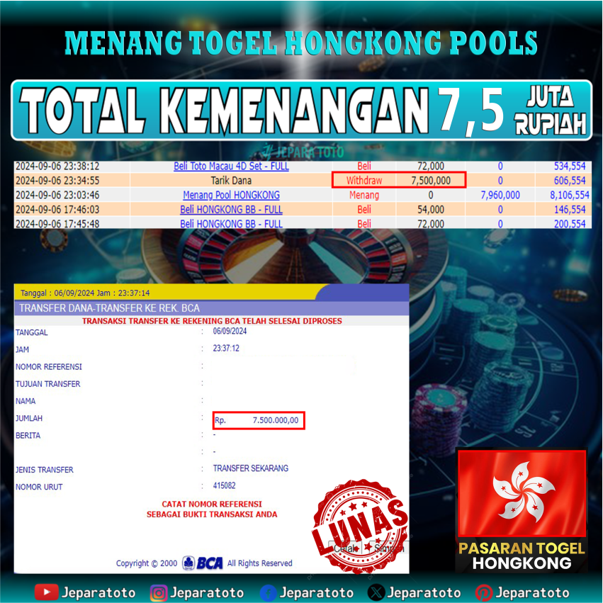 BUKTI KEMENANGAN HONGKONG POOLS MEMBER JEPARATOTO