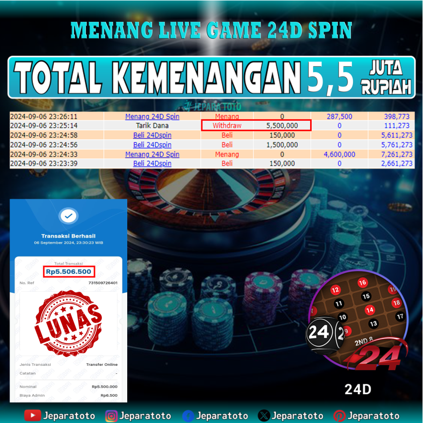 BUKTI KEMENANGAN LIVE GAME 24D SPIN MEMBER JEPARATOTO