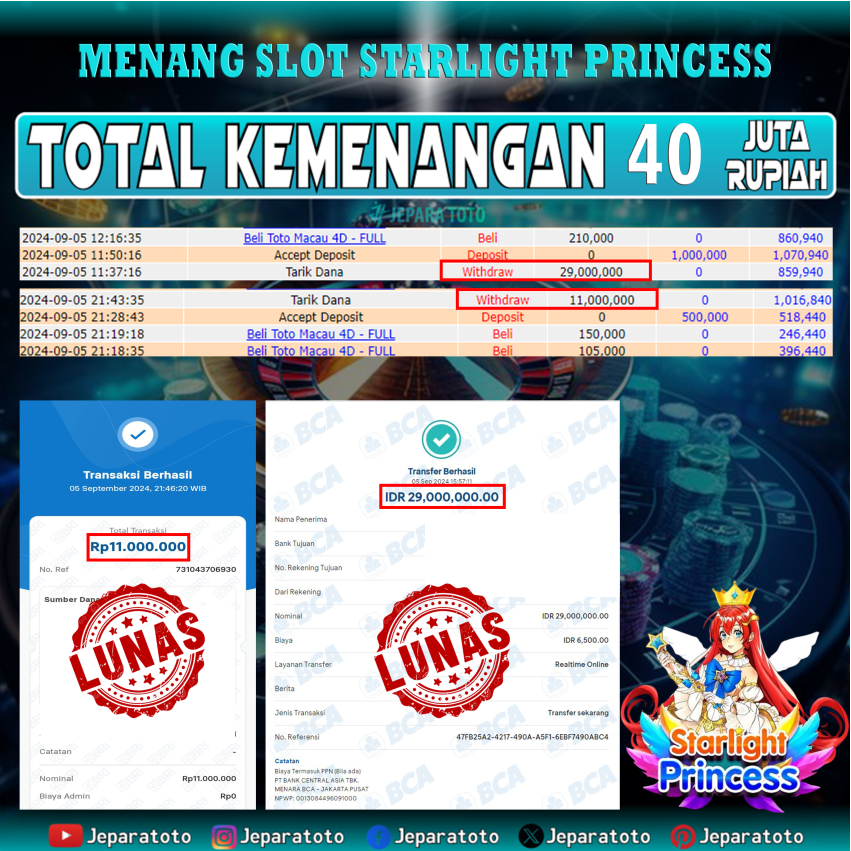 BUKTI KEMENANGAN SLOT STARLIGHT PRINCESS MEMBER JEPARATOTO