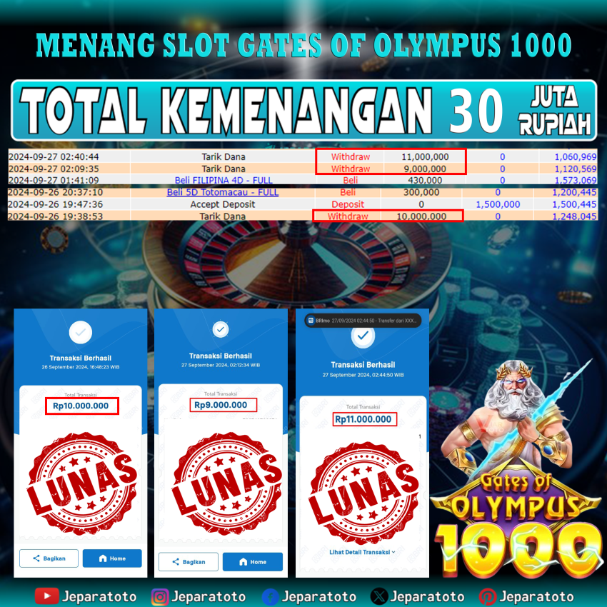 BUKTI KEMENANGAN SLOT GATES OF OLYMPUS 1000 MEMBER JEPARATOTO