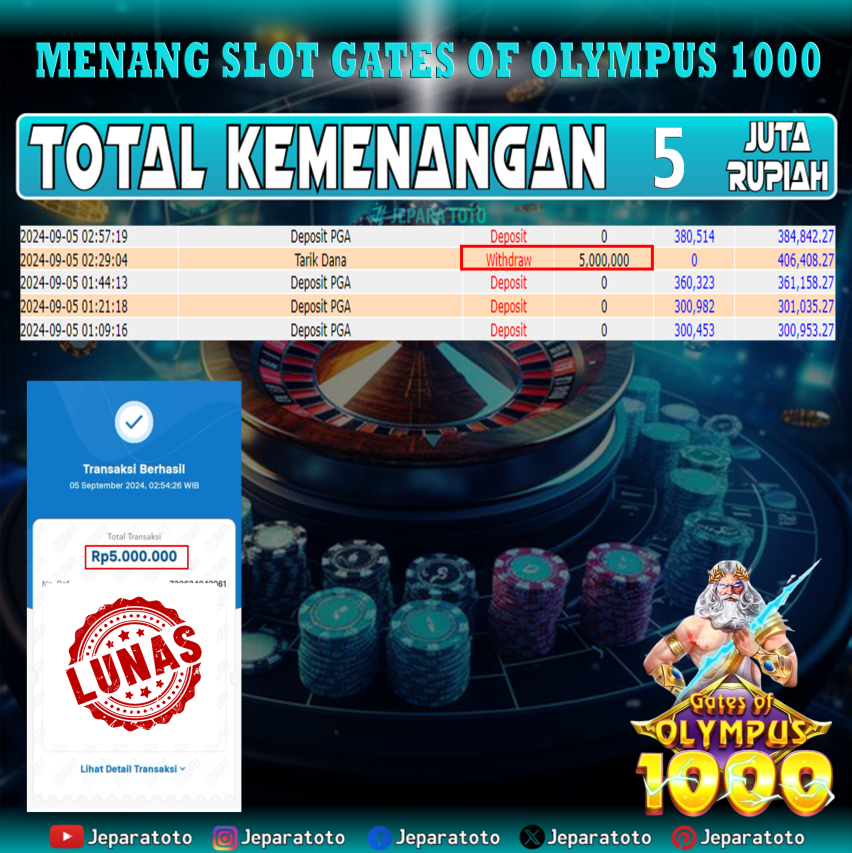 BUKTI KEMENANGAN SLOT GATES OF OLYMPUS 1000 MEMBER JEPARATOTO