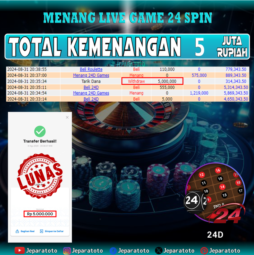 BUKTI KEMENANGAN  LIVE GAME 24SPIN MEMBER JEPARATOTO