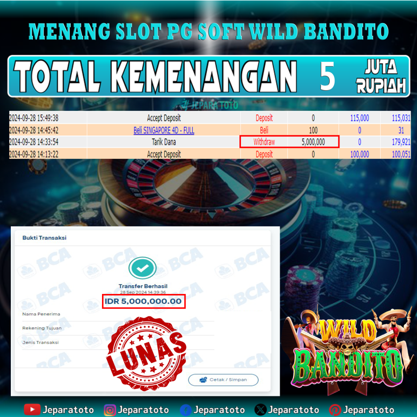 BUKTI KEMENANGAN SLOT BANDITO PG SOFT MEMBER JEPARATOTO