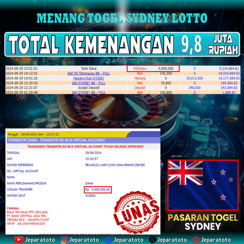 BUKTI KEMENANGAN SYDNEY LOTTO MEMBER JEPARATOTO