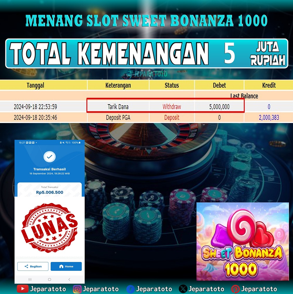 BUKTI KEMENANGAN SLOT SWEET BONANZA 1000 MANIA MEMBER JEPARATOTO