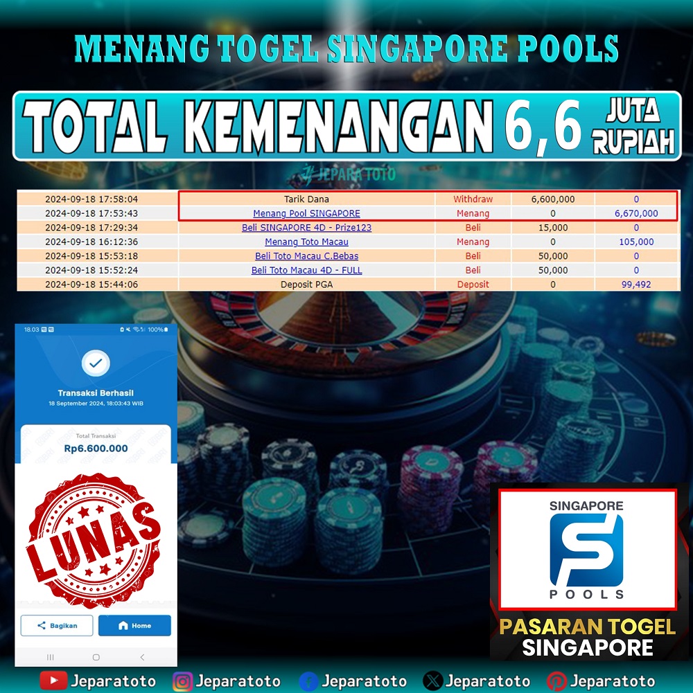 BUKTI KEMENANGAN SINGAPORE POOLS MEMBER JEPARATOTO